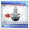 YCB series stainless steel circular gear pump with jacket for heat perservation